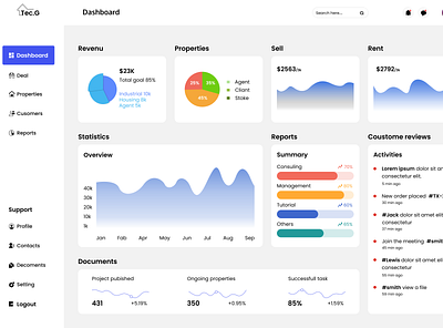 Dashboard computer dashboad figma graphic design laptop ui uiux web design wed