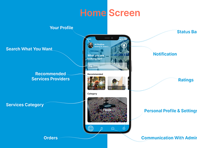 Cleaning app home screen ui app design branding design figma graphic design mobile app ui uiux