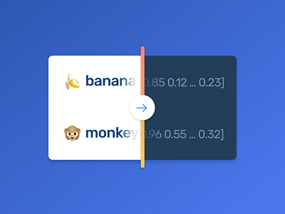 Monkeylearn - Word Embeddings art blue brand color design emoji gradient illustration monkey post simple