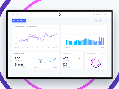 Dashboard blue cards charts dashboard design interface list ui ux web