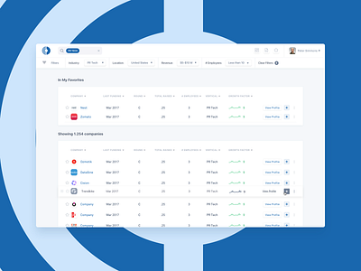 OPTX - Dashboard app blue bold capital cards clean corporate design finance growth hellohello interface minimal money simple ui ux web website white