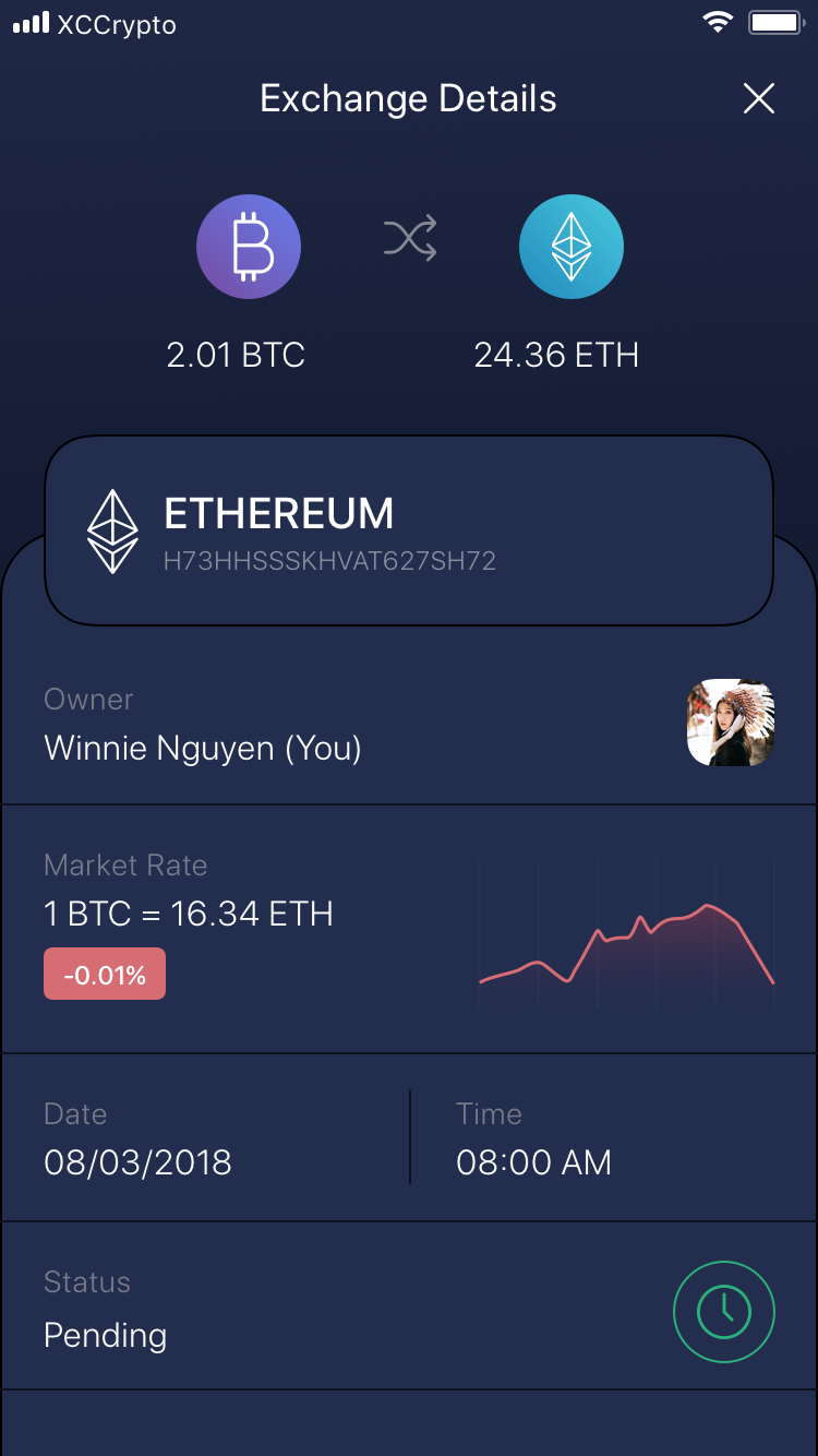 Cryptocurrency Market App by Van Nguyen (Winnie) on Dribbble