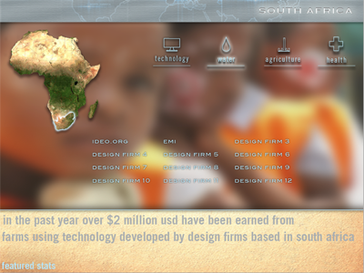 Teleshot 6 africa cool humanitarian image blurring maps teleshot ui world