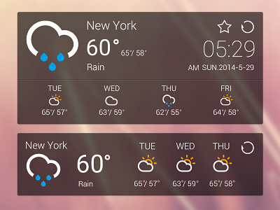 widget weather