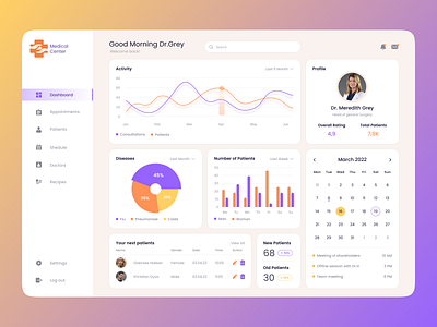 Doctor Dashboard Design Light theme