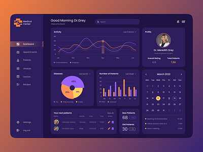 Doctor Dashboard Design Dark theme