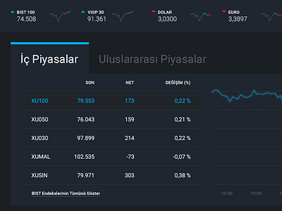 Investor's Business Daily