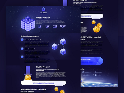 Achain Infographic achain act blockchain coin crypto finance infographic market ui