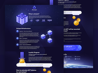 Achain Infographic