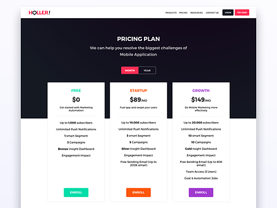 Pricing Plan contact enroll enterprise form marketing mobile plan pricing service table website