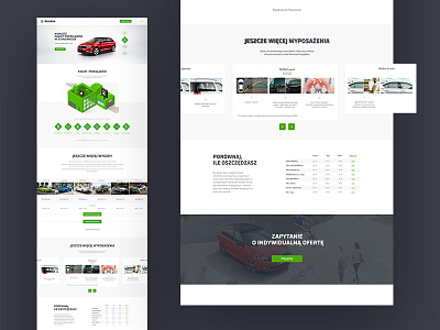 SKODA Service Package Campaign car industry mobile sale simple ui ux web website