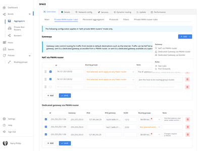 SD WAN solution