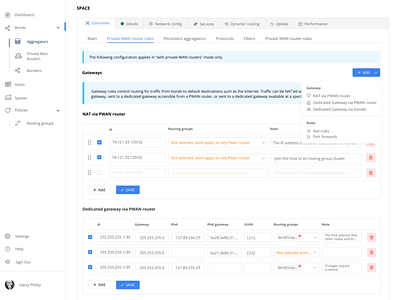 SD WAN solution