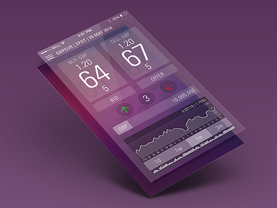 Mobile FX Trading ccy currency forex fx glass ios iphone layers mobile purple tile trading