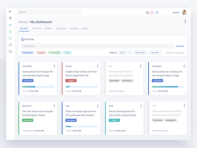 Retail tasks dashboard clean ui dashboard dashboard ui interface responsive design retail sass simple ui