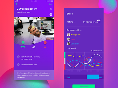Mobile App Wentevent (WE) | UI/UX Design | Branding analysis analytics app mobile prototype ui ux