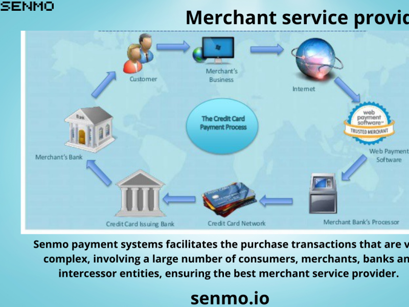 Who Is The Best Merchant Service Provider