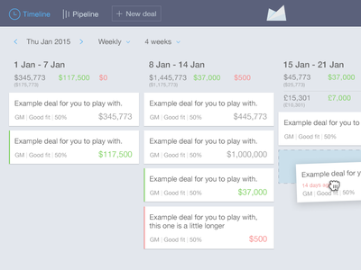 Tracks pipeline UI Rebound crm pipeline reskin sales tracks trello ui