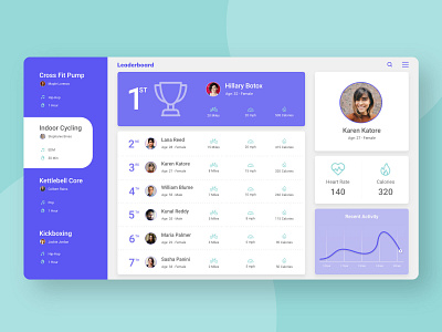 Leaderboard adobe illustrator adobe xd dailyui design fitness leaderboard ui userexperience userinterface