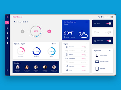 Home System Dashboard adobe xd controls dailyui dashboard design ui userexperience userinterface ux