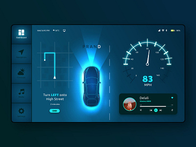 Car Interface Dashboard