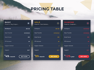 Pricing Table UI basic diamond gold price pricing table triangle ui