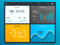 Tire Pressure Monitoring App by Jharwin Barrozo on Dribbble