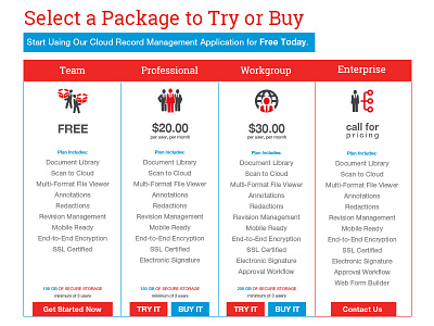 Staples Mini Website Table Packages