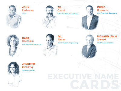Executives Name Cards company employees creative employee roles executive team illustrations name cards personalities positions profile cards titles trpeskidesign
