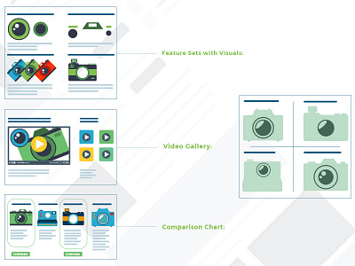 Dynmaic Page Layouts Set 1