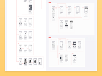 iOS game - UX blueprints