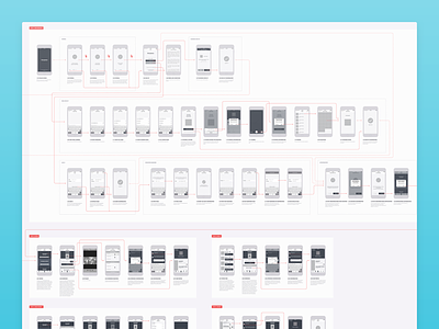 iOS social network - UX blueprints app apple blue design designer ios iphone mobile ui ux wireframe wireframes