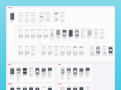 iOS social network - UX blueprints