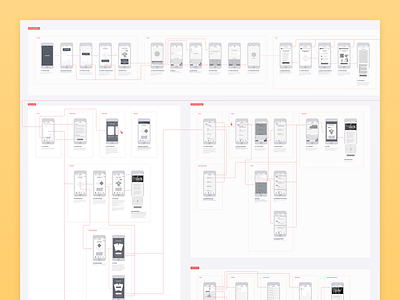 iOS game - UX blueprints