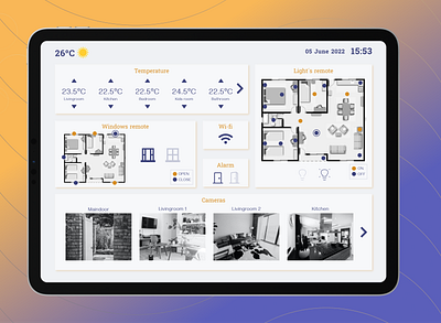 #DailyUI 021 Home Monitoring Dashboard app design blue and orange design dailyui dailyui021 dashboard design home monitoring home monitoring dashboard home monitoring design home monitoring inspiration minimalist design mobile design phone design tablet design ui ux