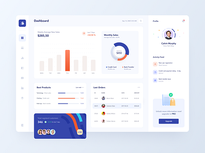 Saas Dashboard by Omer Erdogan on Dribbble