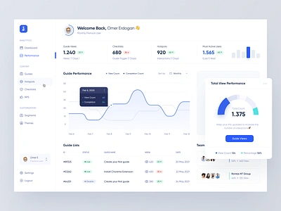 Analytics Dashboard app application cards charts clean dashboard card dashboard charts dashboard ui interface minimal onboard onboarding saas statistic ux web web app white