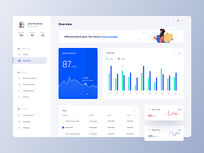 Fitness Tracking Dashboard