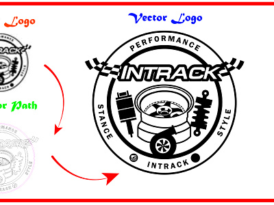 vector Trace