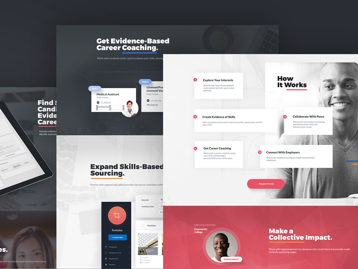 Website design project by piotr grzegorzewski on Dribbble