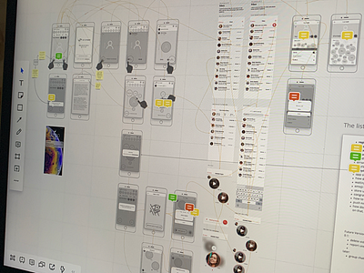 Let’s Meet app app flow coral design interaction interface love meet realtime board sketch ui user flow ux vienna wireframes