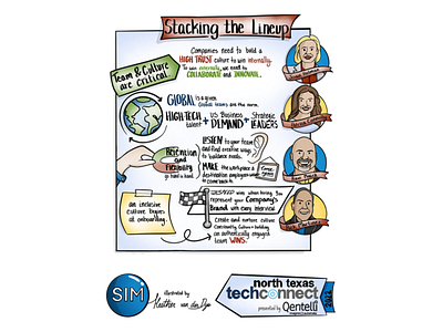 Digital Live Scribing: Breakout Speaker | 2022 NTTC conference