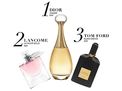 Top Fragrances advertising graphic design photo editing typography