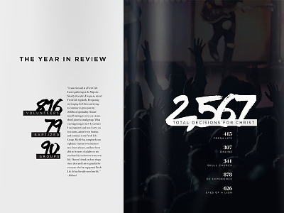 Fresh Life Year in Review 2015 editorial layout magazine