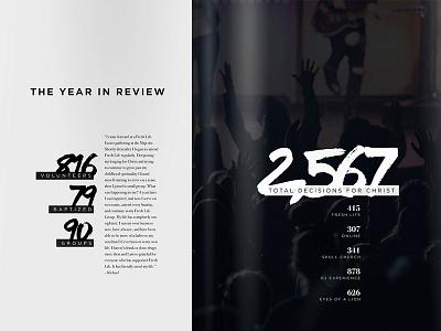 Fresh Life Year in Review 2015