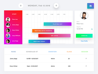 Scheduler roster ux scheduler ux time planner