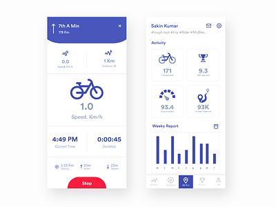 Community For Cycling Trip Travellers app chart cycle dashboard fitness gradient icons ios menu ui ux