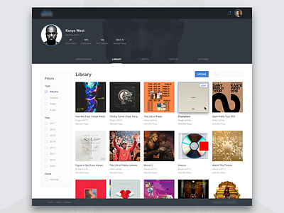 Artist Dashboard - Library album cms kanye library management music upload