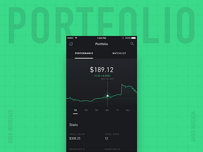 Portfolio data finance graph investing mobile money portfolio ui