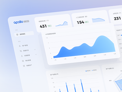 Apollo Dashboard UI Concept